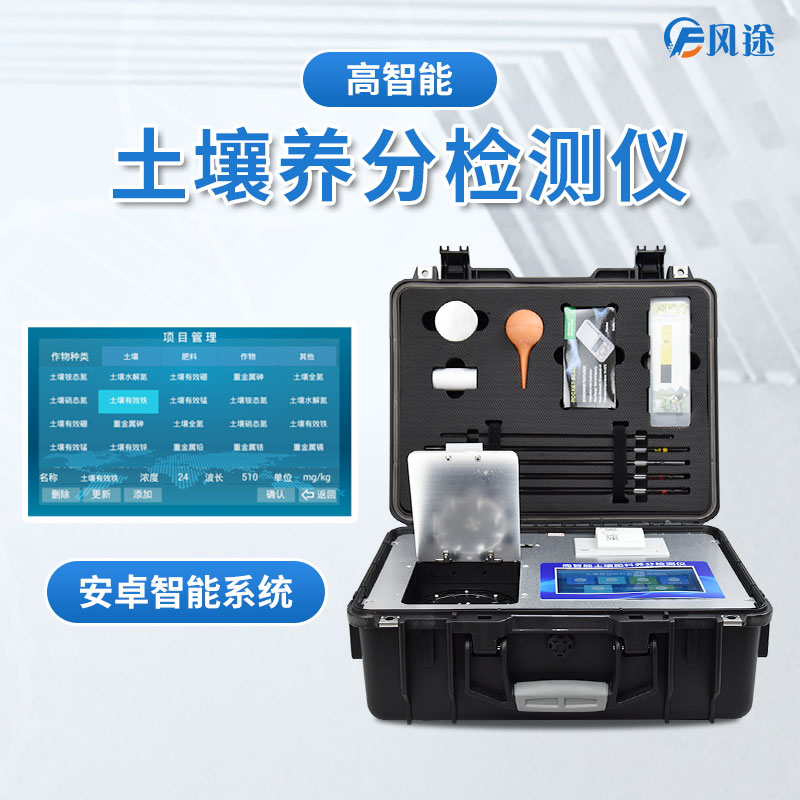 【案例分析】為什么要土壤養(yǎng)分檢測?看完就明白了