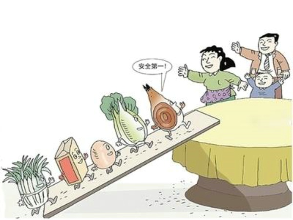 糧食主要污染問題,風途快檢儀器致力于維護糧食質量安全