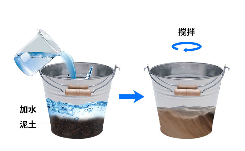 十層土壤墑情監(jiān)測儀安裝之?dāng)嚢枘嗤?/></p><p>6.將泥漿慢慢倒入孔洞,大概到孔洞1/2的位置;可根據(jù)實際情況酌情增減。</p><p><img src=
